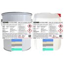 Poolfarbe LCK | Für gemauerte Pools SANDY-BEACH 10 Lit